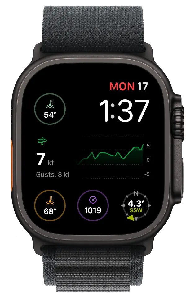 Apple Watch face with BuoyPro wind, wave, temperature, and pressure complications